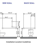 Guide for installing Straight Up Sturdy Matte Black Stainless Steel Grab Bar Bundle for ADA compliant restrooms.