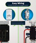 Motion Sensor Switch With PIR Sensor Auto On Off Lights No Neutral Wire Required 150W Dimmable LED wiring diagram