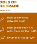 Diagram of tools for Cabinet Coat Urethane Acrylic Satin Enamel Paint For Cabinets White 1 Gallon application methods.