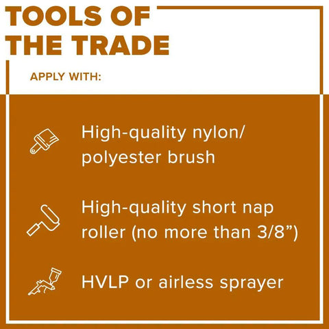 Diagram of tools for Cabinet Coat Urethane Acrylic Satin Enamel Paint For Cabinets White 1 Gallon application methods.