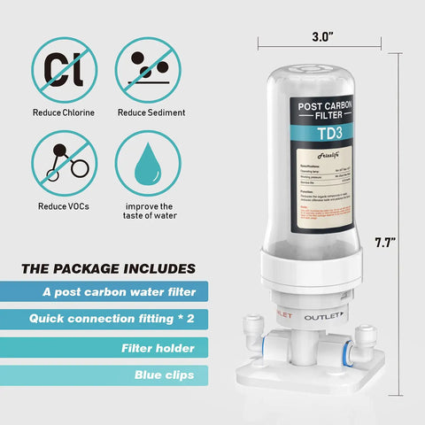 Inline Post Water Filter Removes Chlorine And VOCs Improves Taste With Quick Connect for kitchen installation and setup.