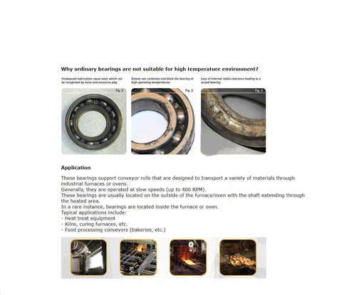 Top Notch Rugged High Temperature Thin Section Ball Bearing 17x35x8mm TB16003 showing grease build-up in high temp applications.