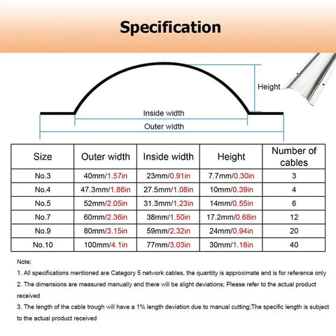 Specifications chart for Extra Large 3.3ft Stainless Steel Cable Duct For Wall And Floor Heavy Duty Cable Management Cover And Waterproof Wire Trunking Ideal For Home Office School Factory Keeps Wires Hidden And Floors Safe 20 Pieces No10.