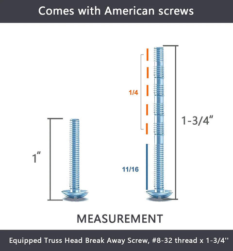 Equipped Truss Head Break Away Screw measurements, includes 1-inch and 1-3/4 inch screws