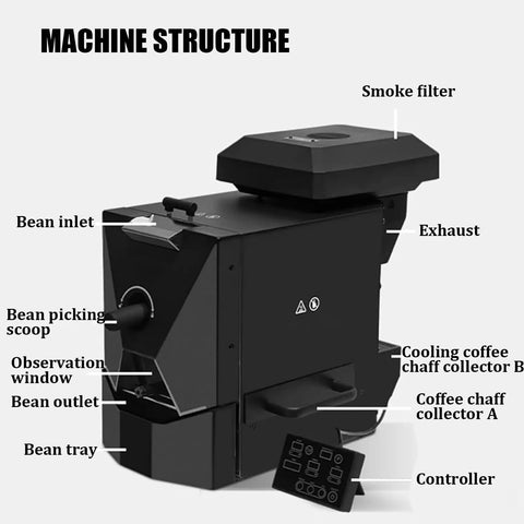 Detailed view of Automatic Electric Coffee Bean Roaster With Built In Smoke Filter And Chaff Collector, Three Custom Roasting Profiles.