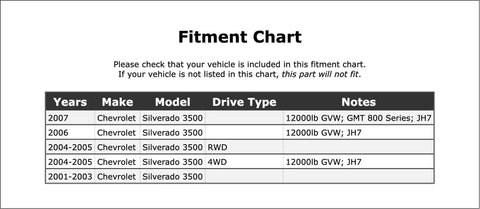 Fitment chart for Front Wheel Bearing And Hub Assembly For Chevrolet Silverado 3500 Model Years 2001 To 2007 showing compatible years and drive types.