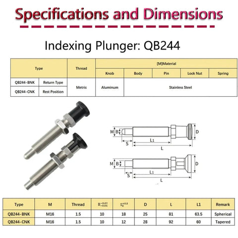M16 Indexing Plunger Shop Grade Self Locking Reset Pin Featuring A Rock Solid Stainless Steel Spring And Comfort Grip Aluminum Knob For Precision Setup And Fast Changeover On Jobsite Projects specifications and dimensions chart.