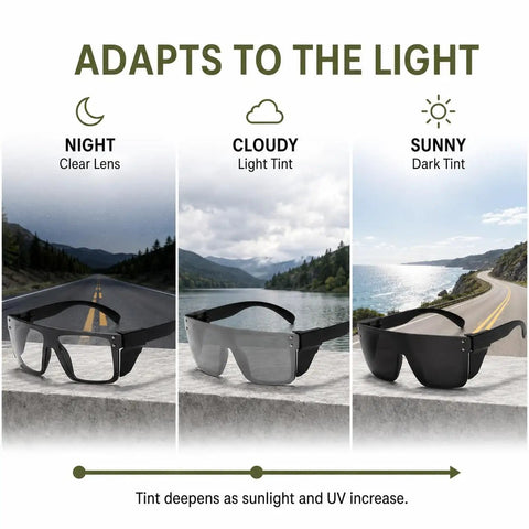Kickass Ansi Z87 Safety Glasses Featuring Hella Smooth Photochromic Anti Blue Light Lenses With Solid UV400 Protection Lightweight Polycarbonate Frame In Matte Black showing night, cloudy, and sunny tints.