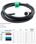 M12 A Coded 4 Pin Female Shielded Cable With Bare Wire Leads For Actuator Sensor Encoder And Industrial Automation DeviceNet CANopen IO Link Profibus 3m, showing coiled cable and connector