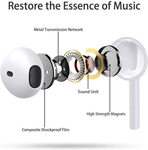 Exploded view of USB C Earbuds With Microphone And Remote For iPhone And Android Devices showing internal components.