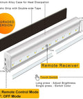 Diagram of Six Pack Wireless Under Cabinet Lights With Remote Control No Fuss Dimmable 20 LED Rechargeable Stick-On Night Light Strips