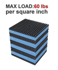 Kick Back The Shake With Killer Blue Eva Rubber Anti Vibration Pads stacked, showing 60 lbs max load, designed for heavy-duty equipment.