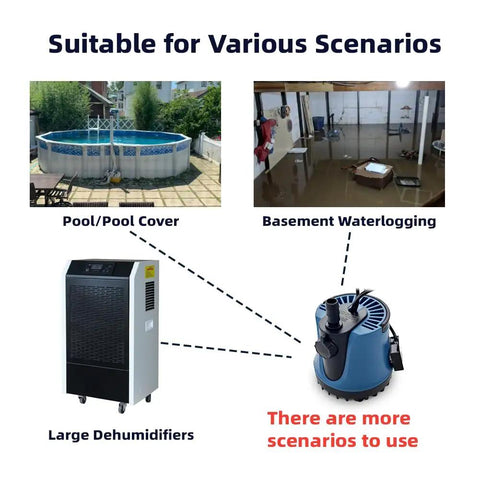 Compact Tiny But Mighty Automatic Submersible Sump Pump 400 GPH 115V for pools, basements, and more use scenarios.