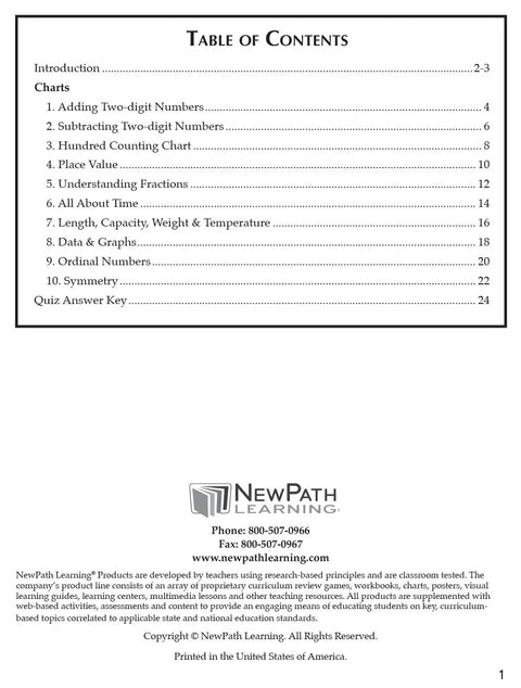 Killer Grade Two Math Anchor Charts Set Pack Includes Ten Slick Twelve By Eighteen Inch Wall Posters Paired With A No Brainer Twenty Five Page Review Guide Built For Busy Educators And Homeschool Parents Today - table of contents page overview.