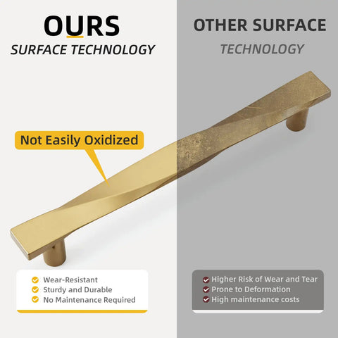 Premium Brushed Gold Cabinet Pulls 3 Inch Hole Center Heavy Duty Zinc Alloy Kitchen And Bath Door Handles Built Tough Durability 15 Pack showcasing wear-resistant technology.
