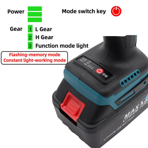 Game Changer Cordless Electric Rivet Gun With Dual 4000 Mah Batteries display showing mode switch, power indicator, and gear settings.