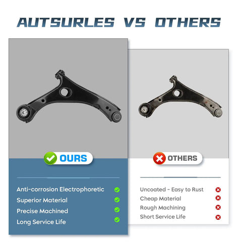 Comparison of Real Deal 8 Piece Front Lower Control Arms With Ball Joints and Sway Bars Plus Tie Rod Ends Heavy Duty Suspension Kit.