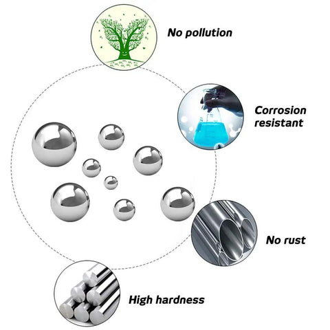 Top Shelf Stainless Steel Forging Balls Assortment For Custom Coin Ring Making Heavy Duty Tool Set showing polished corrosion resistant spheres.