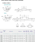 Technical diagram of MGN series linear slide size parameters including MGN12 with detailed dimensions and specifications table.