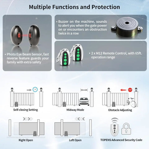 Rock Solid Commercial Chain Drive Sliding Gate Opener features safety photo eye sensors and remote controls for secure operation.