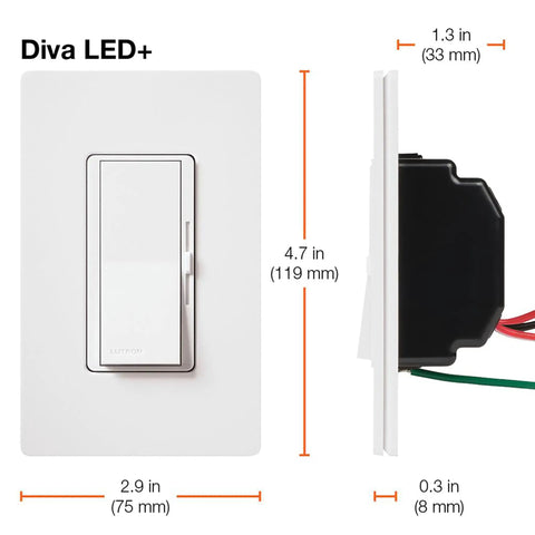 Slick Paddle Dimmer Switch With Custom Wallplate Advanced Led Single Pole Three Way Wiring No Neutral Required For No Sweat Install And Flicker Free Glow dimensions 4.7x2.9x1.3 inches