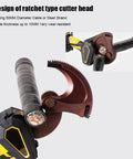 Beefy Battery Powered Hydraulic Cable Cutter With LED Display And Two 18V Batteries cutting cable up to 50mm, close-up view