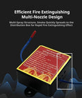 Heat Activated Auto Fire Extinguisher Sticker For Car Engine And Electric Battery Bay Tough As Nails Flame Suppressant Pad, compact device with multi-nozzle design.