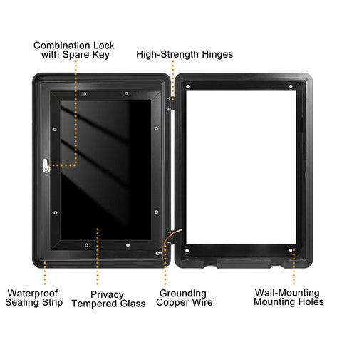 Built Different Heavy Duty EV Charger Enclosure with combination lock, high-strength hinges and waterproof sealing strip.