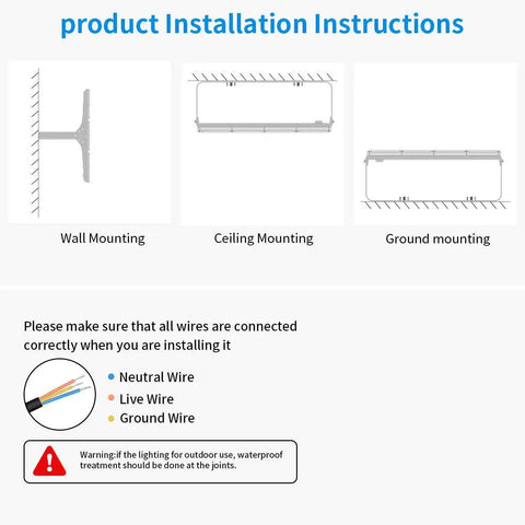 Product installation instructions for Killer Brightness 300W LED Work Lights showing wall, ceiling, and ground mounting options.