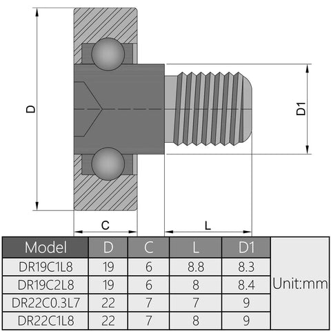Slick Rolling Nylon Bearing Rollers With Heavy Duty Stainless Steel Threaded Rods For Silky Smooth Sliding Door Track Guides And Hassle Free Diy Hardware Fixes Pair detailed model dimensions
