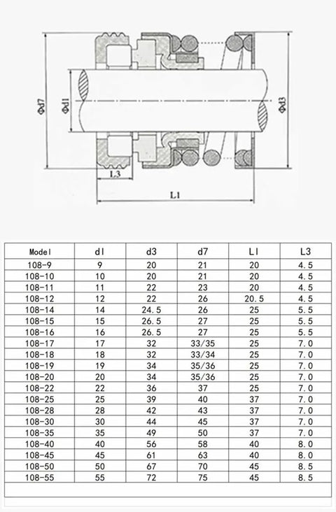 Diagram of Heavy Duty 108 Series Mechanical Shaft Seal Fits 8 To 60mm Shafts With Durable Ceramic Silicon Carbide And Tungsten Carbide Faces Paired With Nbr Seals For Zero Headache Pump Service.