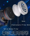 All Day Comfort Anti Dust Full Face Cover With Organic Vapor Protection showing active carbon filter and layers