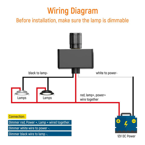 Wiring diagram for 12 Volt 24V PWM LED Dimmer Switch 15 Amp 180 Watt Rotary Knob Control installation guide.