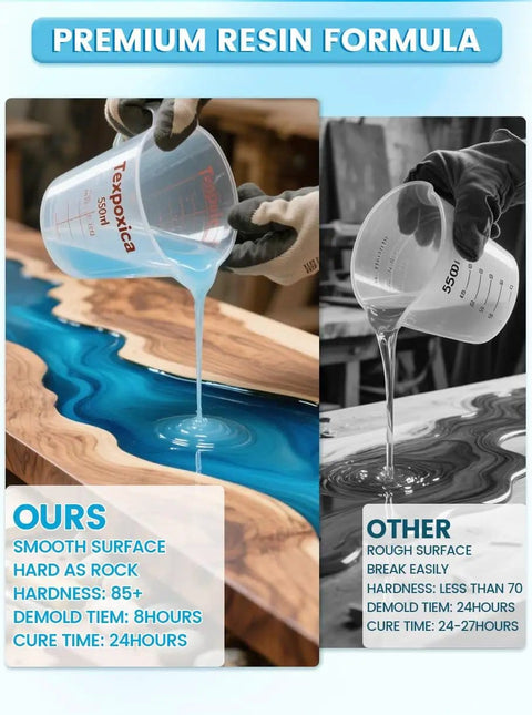 Epoxy Resin 1 Gallon Kit Crystal Clear Self Leveling Bubble Free Anti Yellowing Easy Mix 1 to 1 for Art Casting comparative use