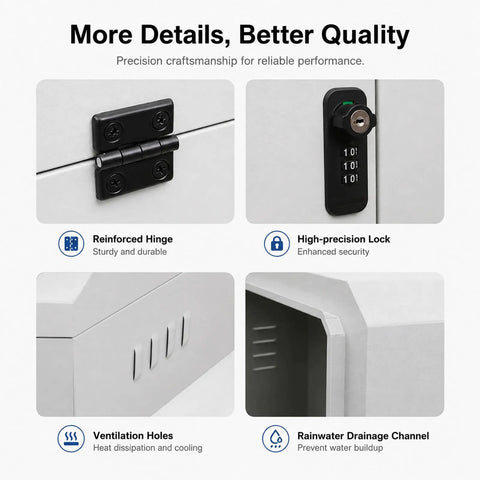Detailed view of Heavy Duty Weatherproof Ev Charger Storage Box With Combination Lock showing reinforced hinge, lock, ventilation holes, and drainage channel.