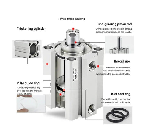 Rock Solid Air Pneumatic Cylinder With Spring Return And Compact Aluminum Workhorse Design shown with features labeled including piston rod and guide ring.