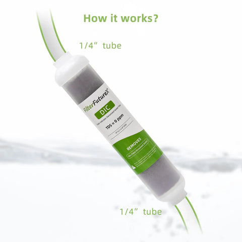 Premium Color Changing Mixed Bed Ion Exchange Resin Deionization Cartridge Lowers Tds Hella Blazing Fast Freshwater Aquarium Filtration Media Two Pack Slick Setup, inline unit with clear tube.