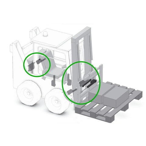 Zero Hassle Top Tier Waterproof Linear Actuator Motor on a forklift with precision control for industrial automation.