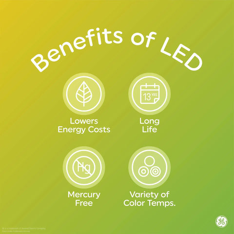 Infographic showing benefits of LED: lowers energy costs, long life, mercury free, variety of color temperatures.