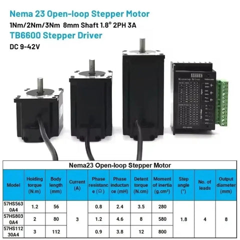 Nema 23 open-loop stepper motor with specifications and TB6600 stepper driver for CNC applications.