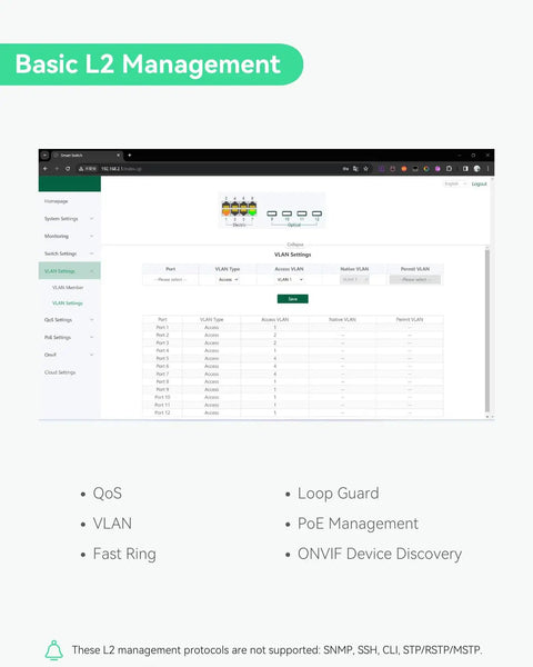 Basic L2 management features of the Industrial 8 Port Cloud Managed PoE Switch With 4 SFP Uplinks Full Gigabit PoE IEEE 802.3af And 802.3at