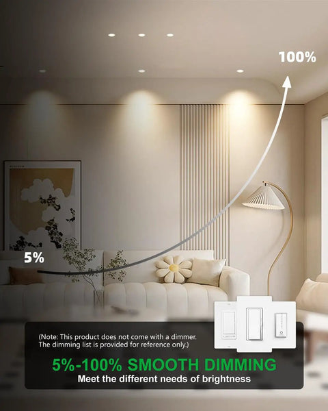 Zouzai 3 Inch LED Recessed Lights Anti-Glare, 5CCT, Dimmable, White 4 Pack shown in modern living room with dimming feature.