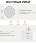 Indoor Electrical Outlet Timer 2 Pack Push Button Countdown Switch Six Preset Modes Daily Repeat Schedule No Sweat Set It Forget It Ease For Home Appliances And Lighting with countdown buttons.