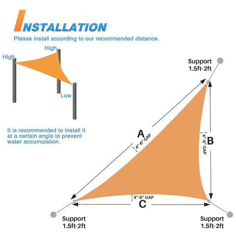 Waterproof Sun Shade Sail Triangle 12x12x17 Outdoor Canopy With UV Block Curved Edge Super Easy Install diagram