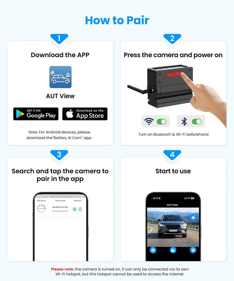 How to pair the Slick Magnetic Solar Powered Wireless Backup Camera with a smartphone using the AUT View app.