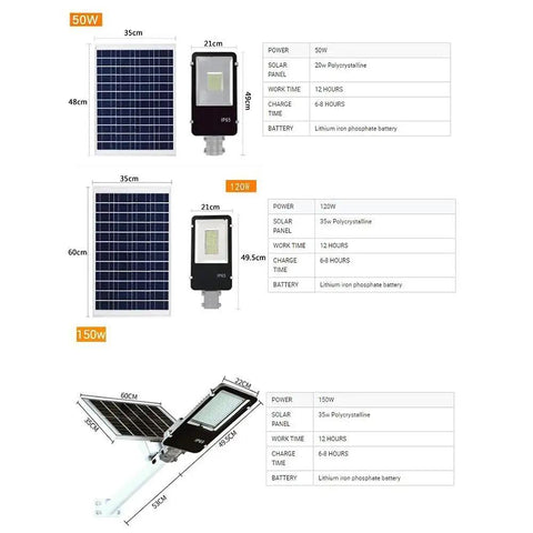 Heavy Duty Solar LED Flood Light With Remote And Light Sensor IP65 Waterproof 10W To 150W Dusk To Dawn Street Lamp technical specifications image.