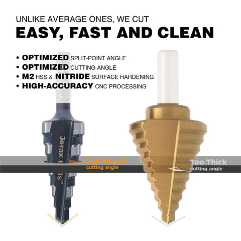 Two Jerax M2 HSS quick-change step drill bits, 3/16–7/8 in, black and brass, double-fluted