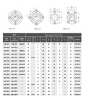 Dimensions chart for Heavy Duty Square Flange Linear Ball Bearing including specifications and sizes for CNC applications.