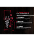 Diagram showing Vortex Cone Dust Collector With 2 Micron Canister Filter And 1.5 HP Motor, highlighting performance, prevention, efficiency