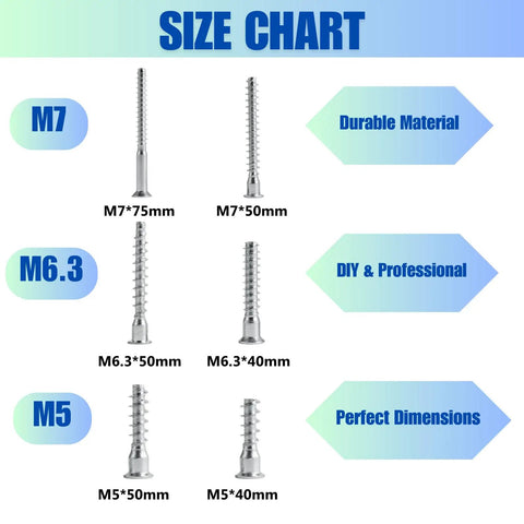 Size chart for Heavy Duty M7 X 50mm Hex Socket Countersunk Self-Tapping Furniture Screws, Carbon Steel, Zinc Plated, 50 Pack